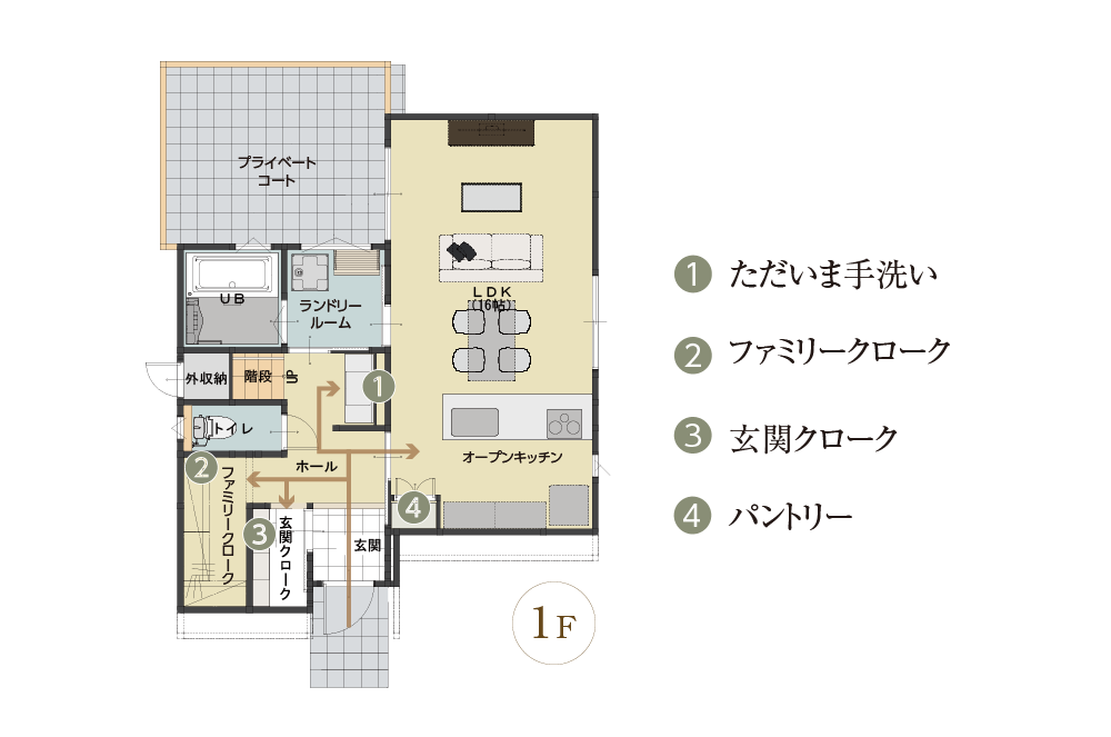 nui patio 間取り図 家事ラク回遊動線・帰宅後手洗い動線・ファミリークローク配置