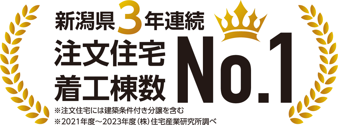 新潟県2023年度注文住宅着工棟数No1