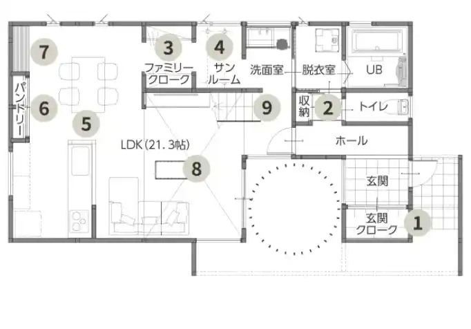 HARSの1F間取り図