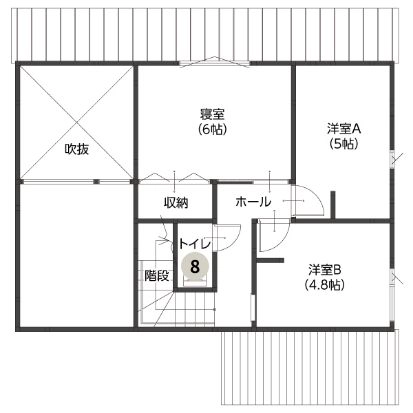 なかにわの家の2F間取り図