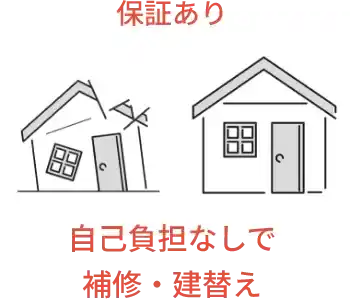 災害時に安心の地震保証は10年