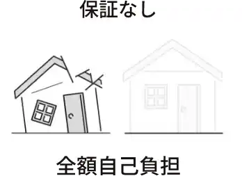 災害時に安心の地震保証は10年