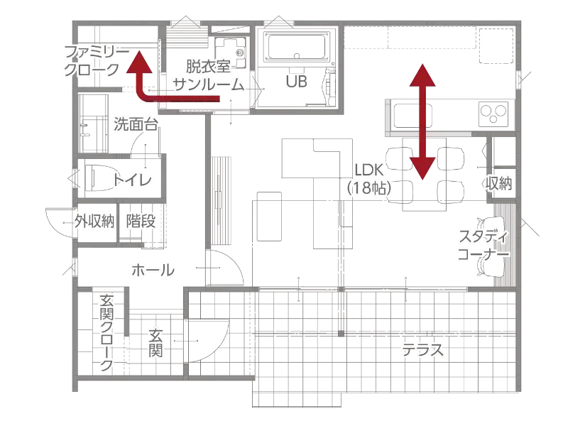 家事動線 家事ラク動線を実現した間取り