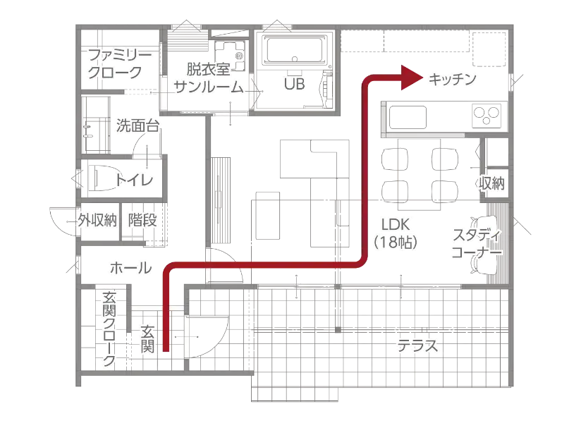 買物動線 家事ラク動線を実現した間取り