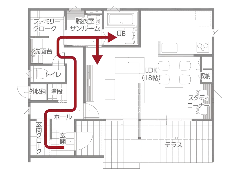 帰宅動線 家事ラク動線を実現した間取り