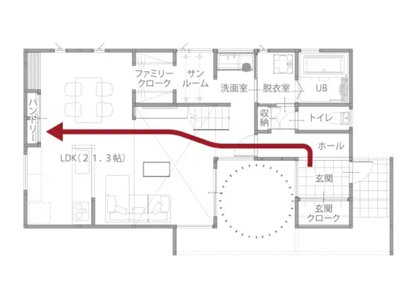 買物動線 家事ラク動線を実現した間取り