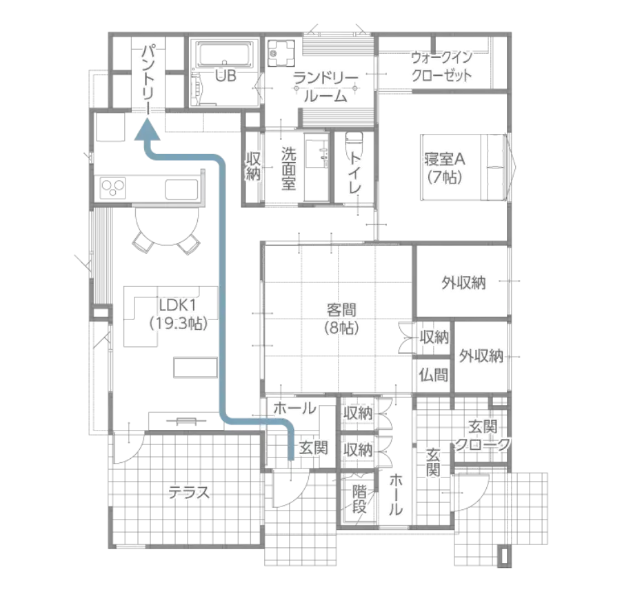 1F 買物動線 家事ラク動線を実現した間取り