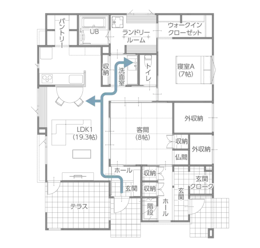 1F 帰宅動線 家事ラク動線を実現した間取り