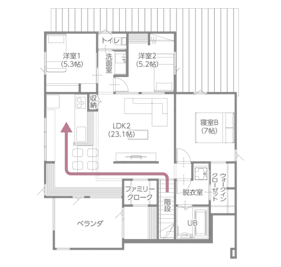 2F 買物動線 家事ラク動線を実現した間取り