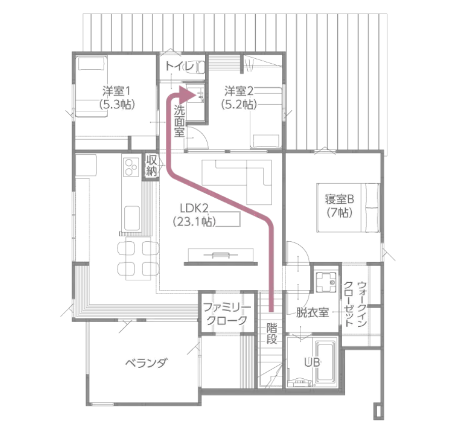 2F 帰宅動線 家事ラク動線を実現した間取り