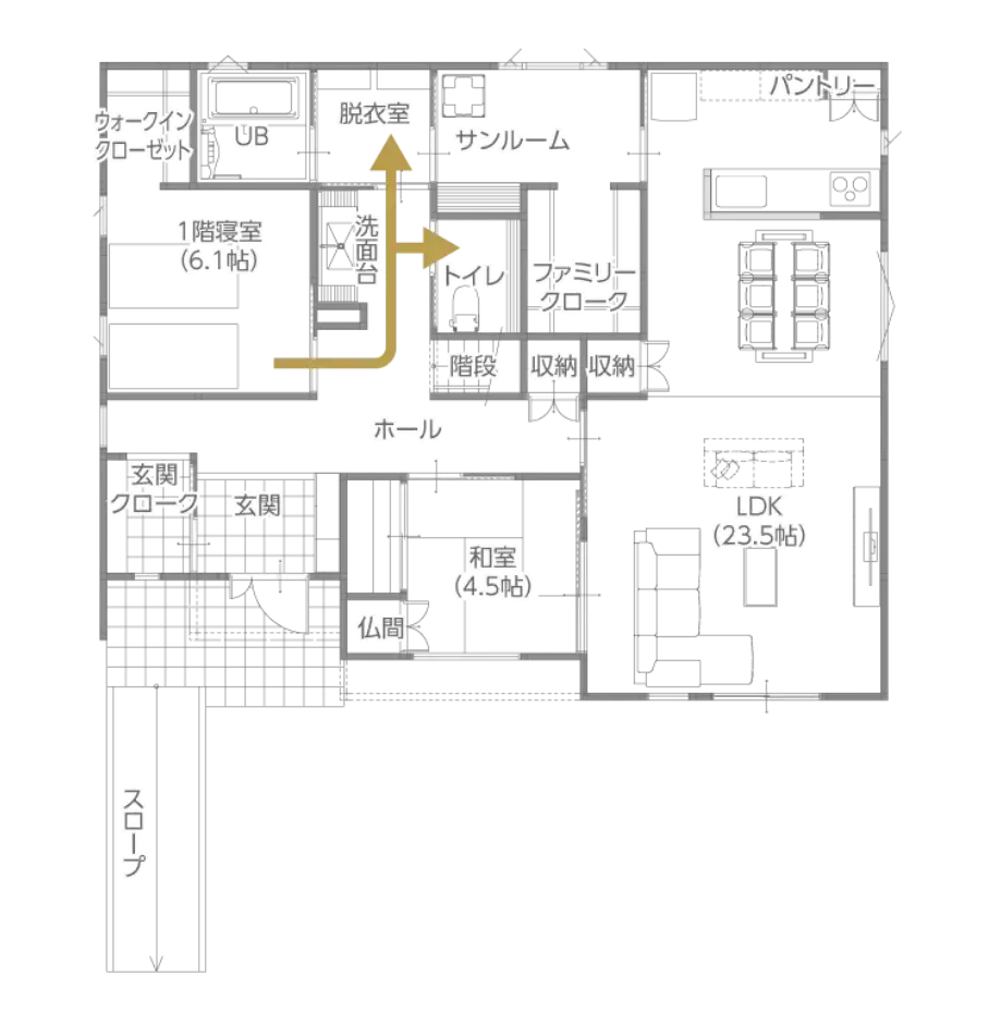 介護動線 家事ラク動線を実現した間取り