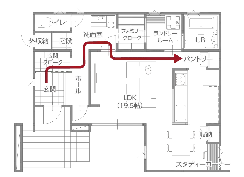 買物動線 家事ラク動線を実現した間取り