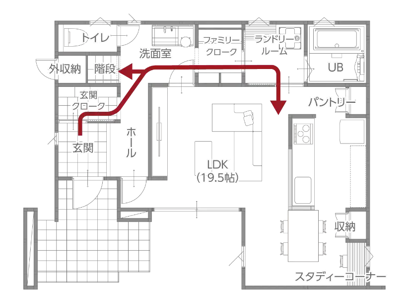 帰宅動線 家事ラク動線を実現した間取り