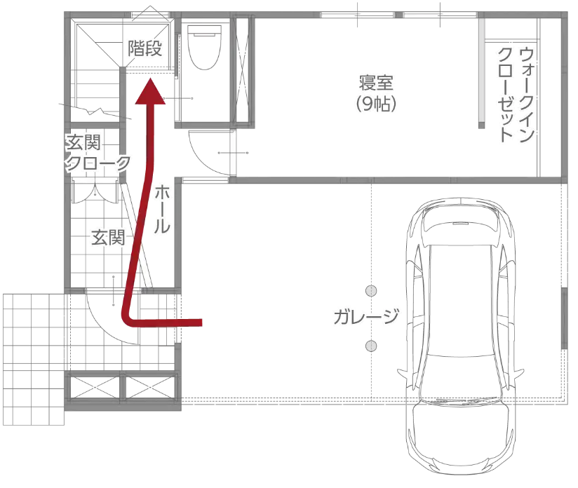 ガレージ帰宅動線 家事ラク動線を実現した間取り