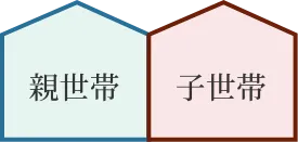 分離型二世帯住宅