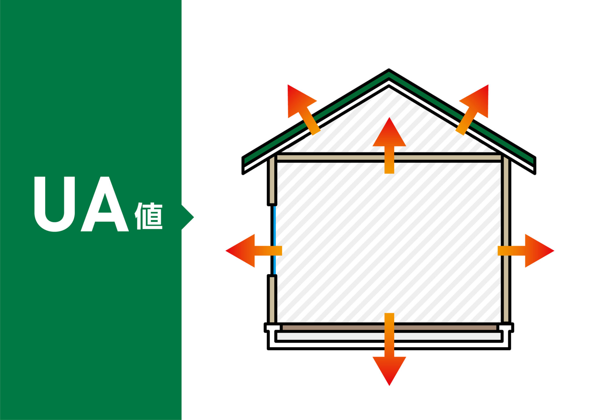 メインビジュアル画像